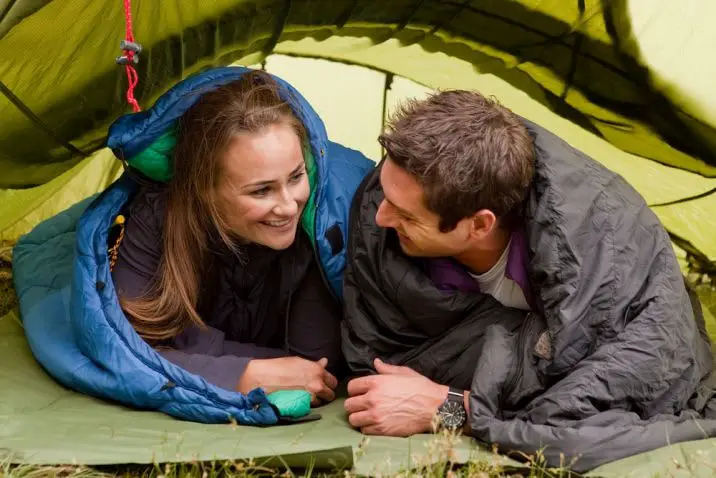 Sleeping Bag GSM Rating Temperature Ratings Explained Tent Camping Life